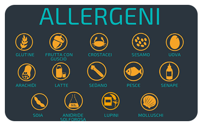 ALLERGENE-TABELLE